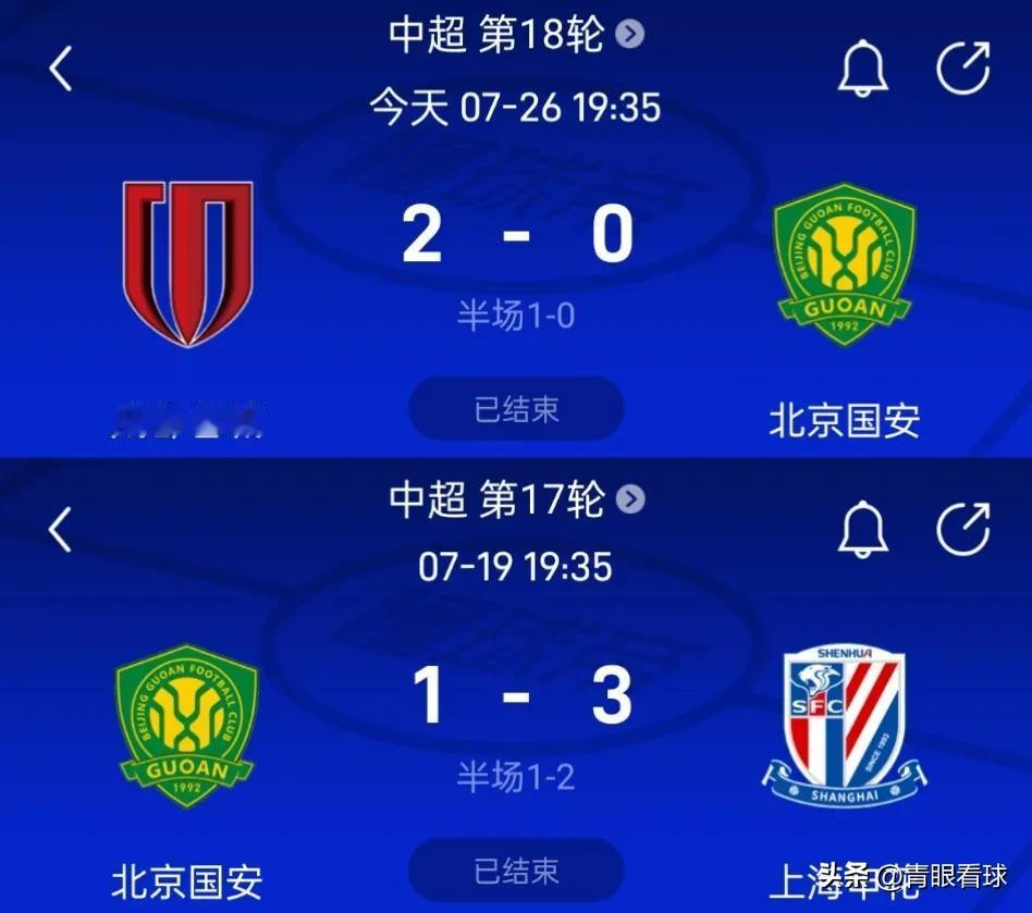 国安两连败退出争冠集团，连续净负申花、成都两球，打硬仗的能力太差了。联赛16轮