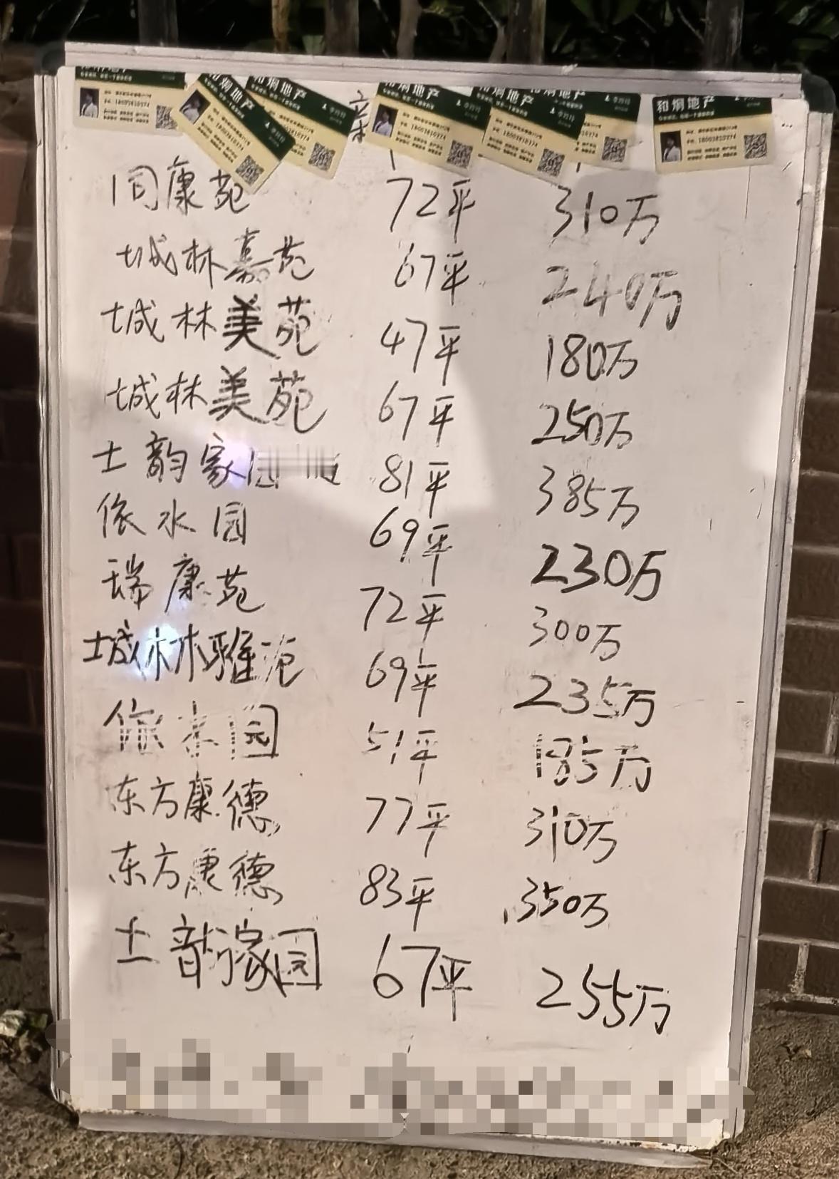 最近上海外环外的限购放开了，大家出手买房了吗？来看看浦东新区三林南的价格，感