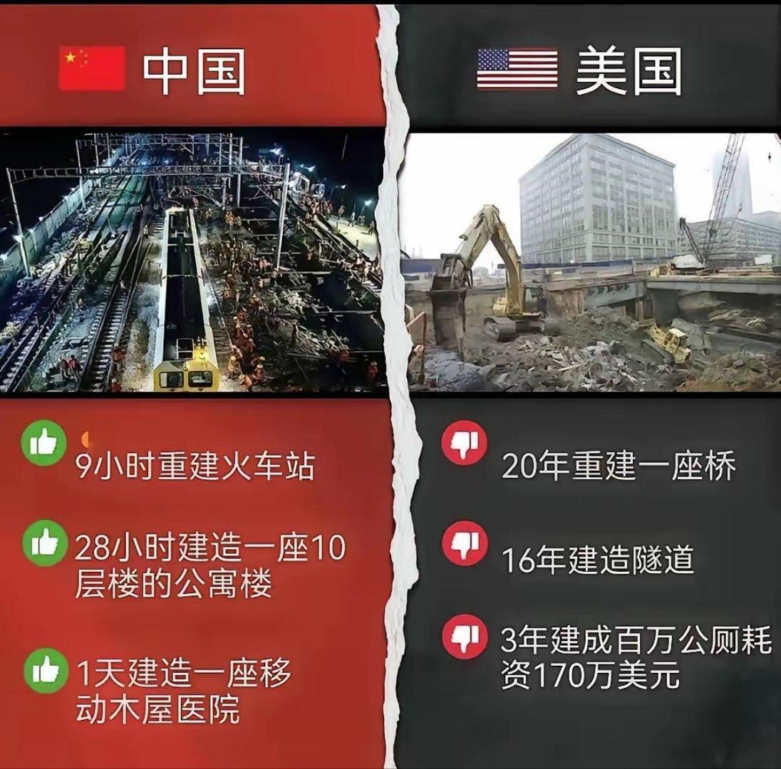 美国基建落后我国太多了