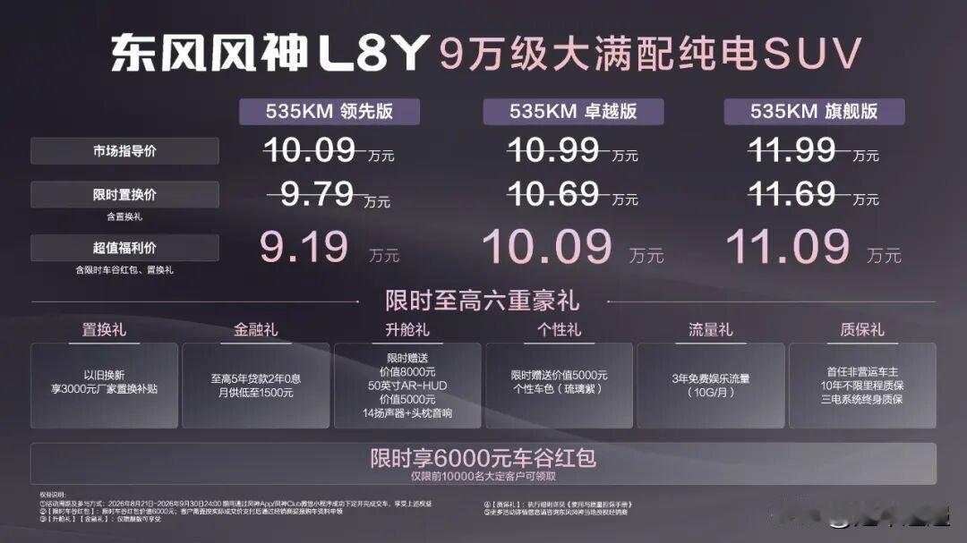 成都车展，有哪些亮点！🌞猛士汽车1. 时间：8月21日14:00成