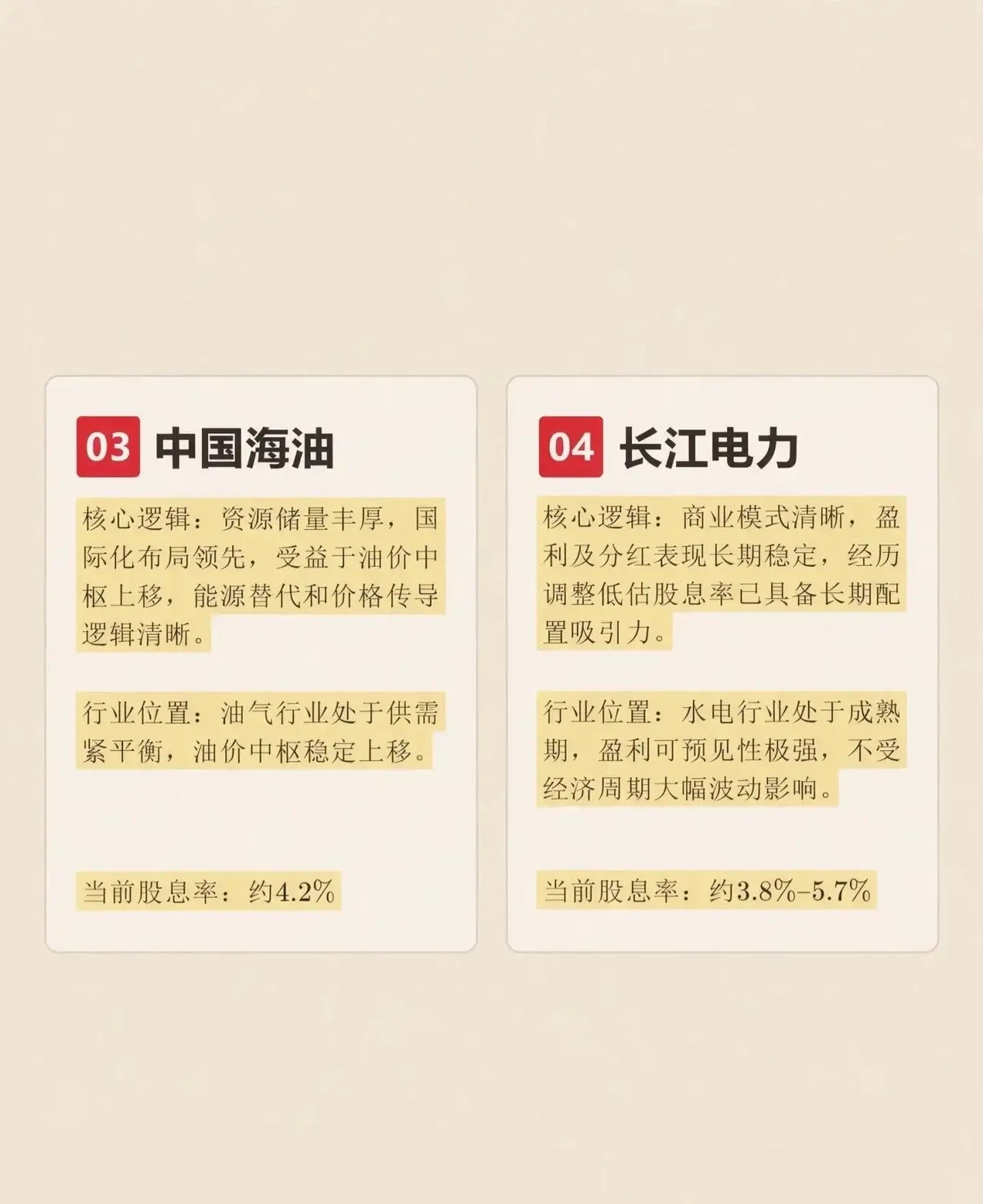 高股息王者（高股息+稳定分红+行业底部）10只标的及当前股息率：中国神华：~4.