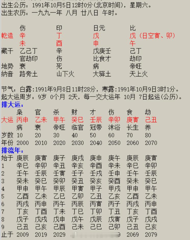 （原创声明：本文由中华周易命理馆原创，摘抄请注明出处）一个好格局的伤官配印案例这个八字跟昨天案例很像