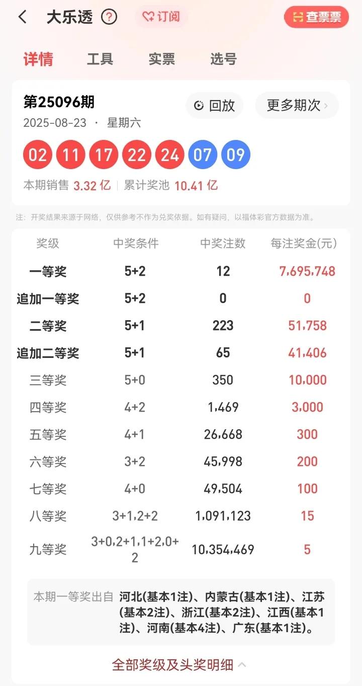 8月23日星期六，大乐透的开奖号码为：02、11、17、22、24—07、09。