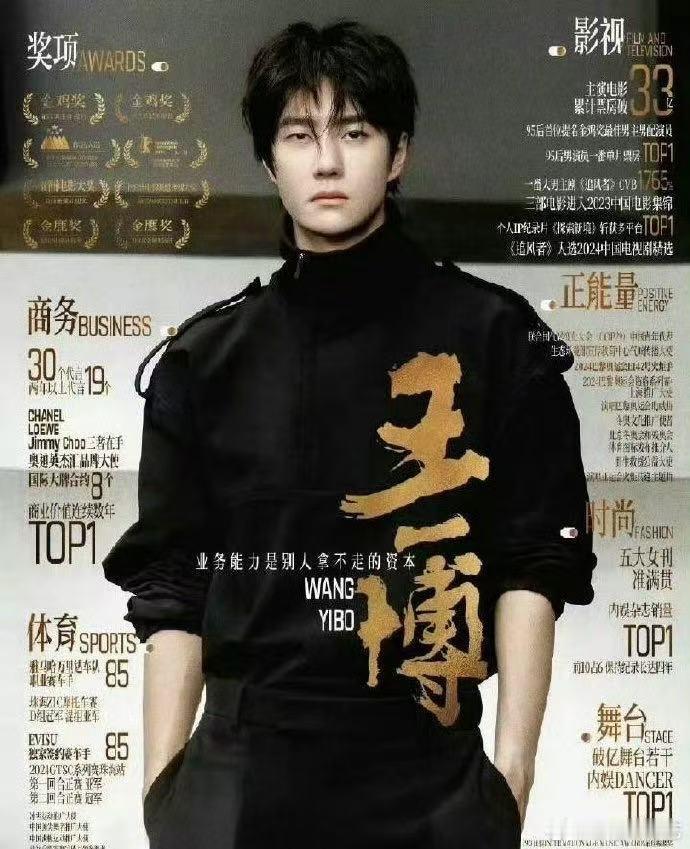 王一博实绩一览图王一博实绩一览图可真的是太牛了呀，不愧是我们的ace呀，完全就
