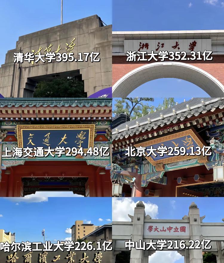 按照这种办学预算经费，清华大学第一，浙江大学第二，两者相差40亿左右，不过，这点