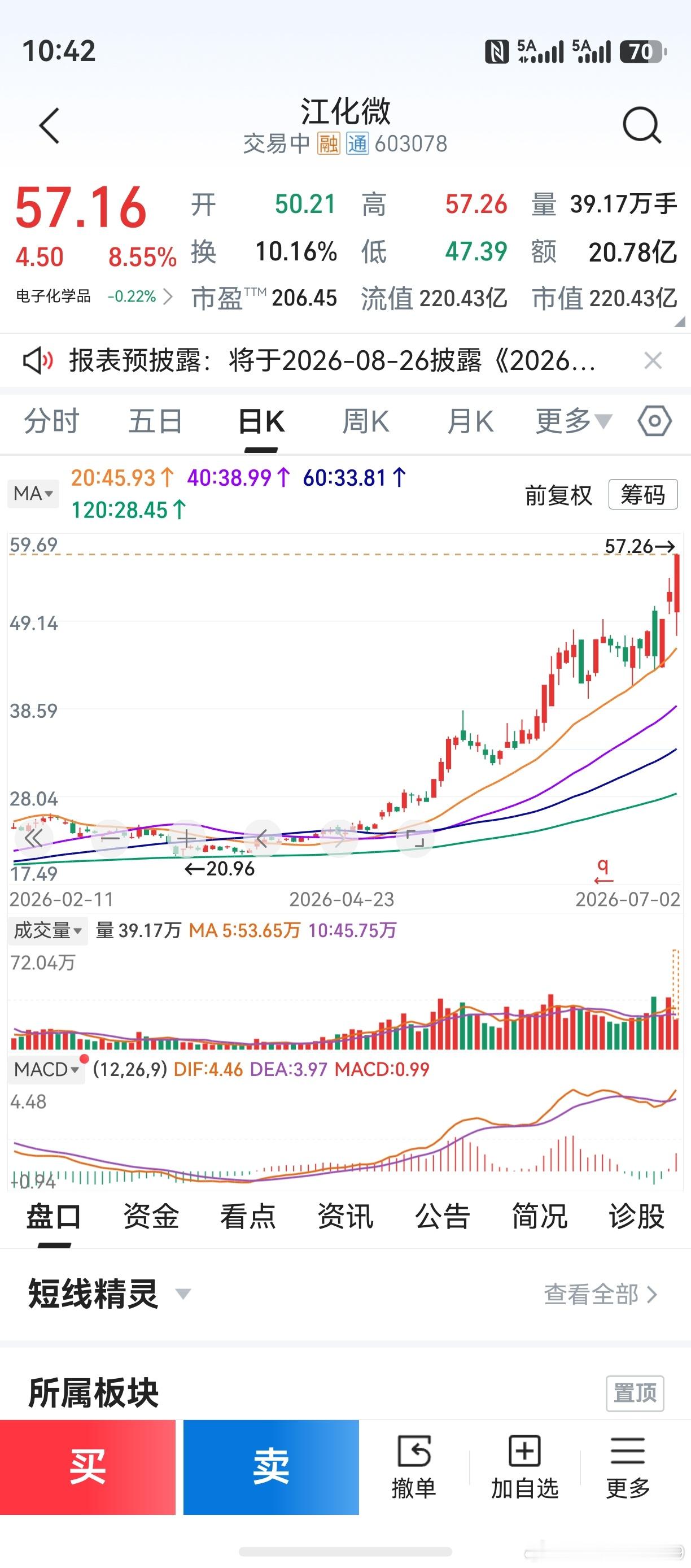 这是在炒江苏的半导体。有什么消息？