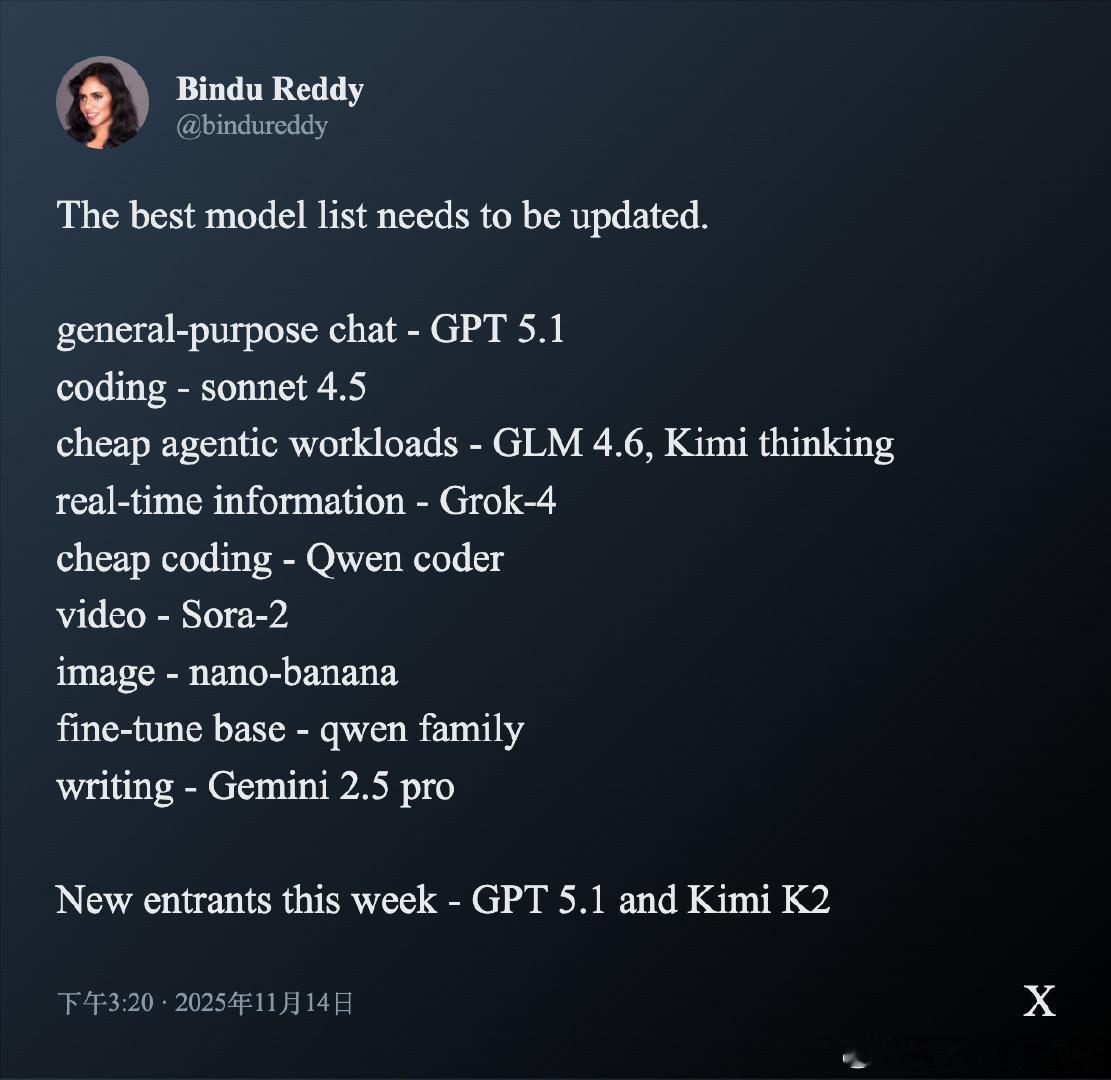 BinduReddy总结了当前顶尖AI模型在不同领域的表现，形成一份实用且动态