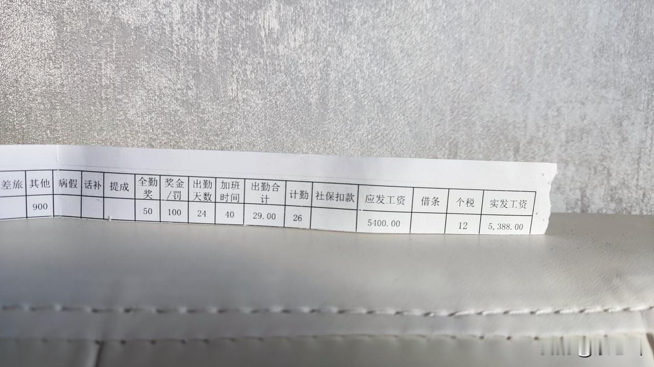 奋斗一个月，就为了这个工资条，给大家展现的这张工资条，放到现在不算多，50%之