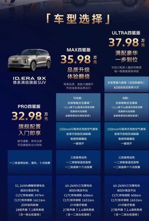 机皇EA211上车的大众9X这价格怎么样？大众id.era9系满级旗舰来了