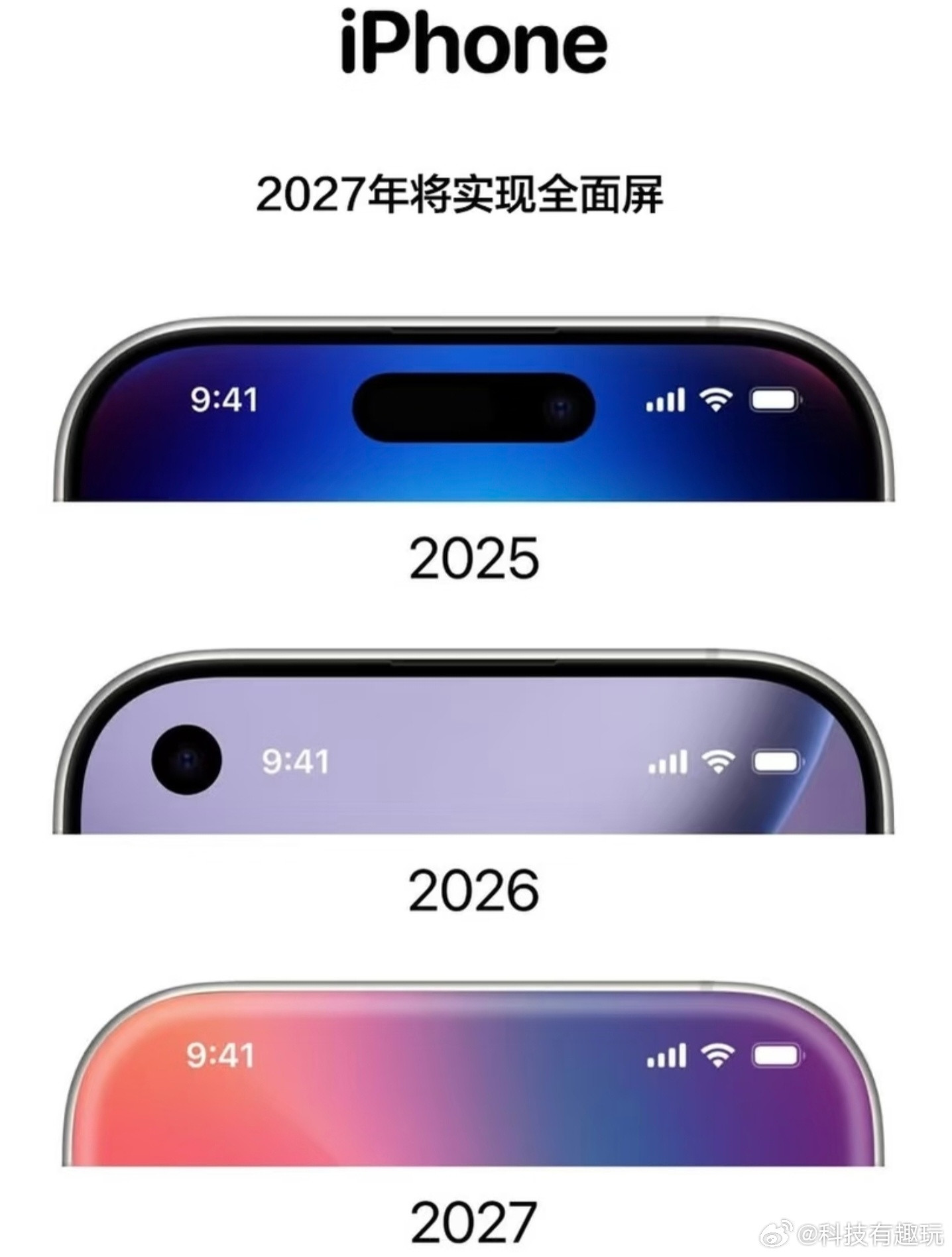 iPhone史上最大规模产品革新来了少挤一点牙膏比啥都强！iPhone20周年