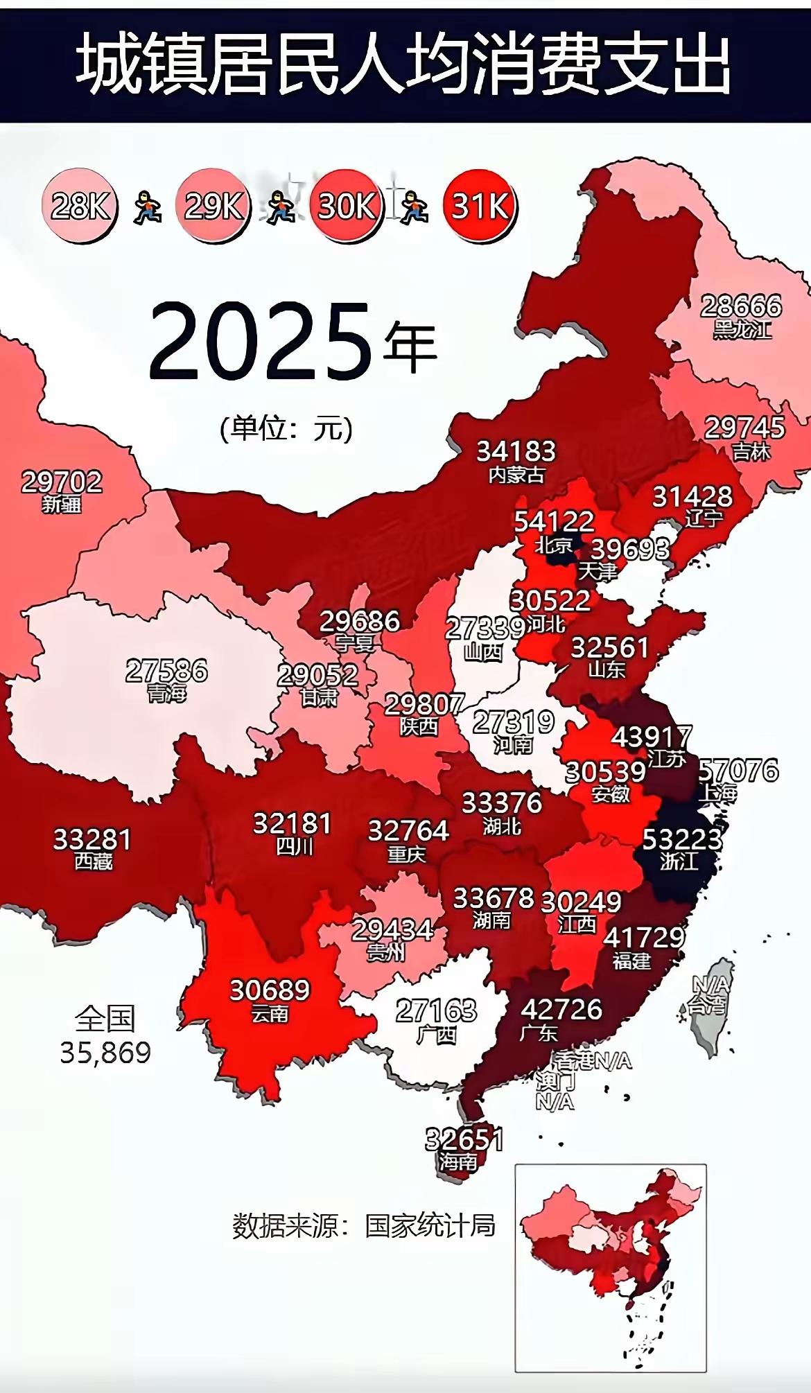 人均消费支出，浙江省级最高，仅次于京沪？乐观看，说明浙江人民比较富裕，另一个角度