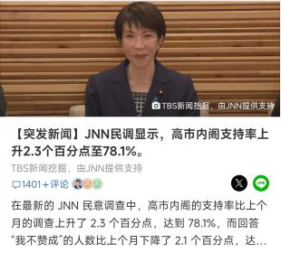1月11号，根据日本新闻网JNN最新的民意调查中，高市早苗内阁的支持率达到78.