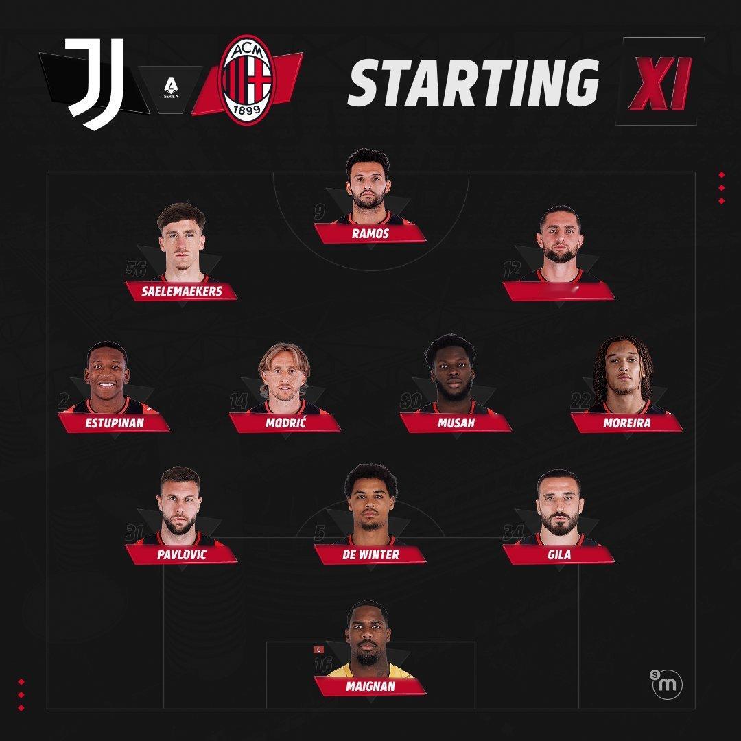 AC米兰StartingXIvsJuventus​​​