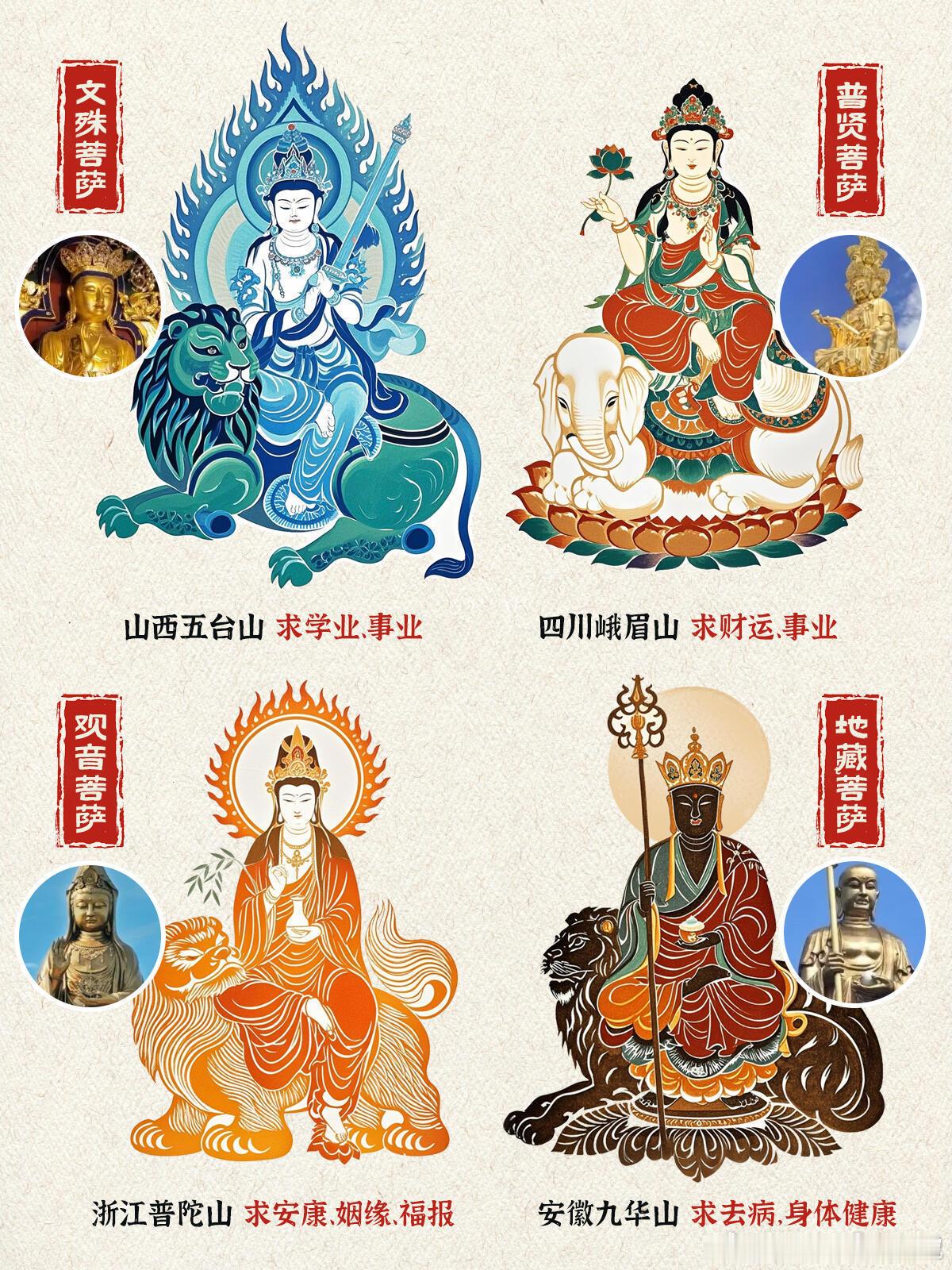 【佛教知识，四大菩萨的表法意义】四大菩萨分别为：地藏菩萨，观世音菩萨，文殊菩萨，