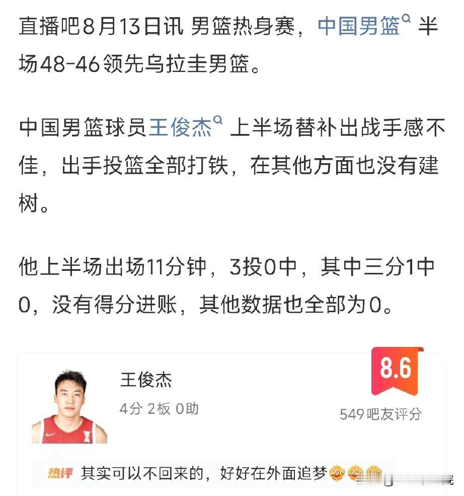王俊杰怎么了，为何如此低迷？似乎在亚洲杯之后王俊杰的表现就没有那么亮眼了。广