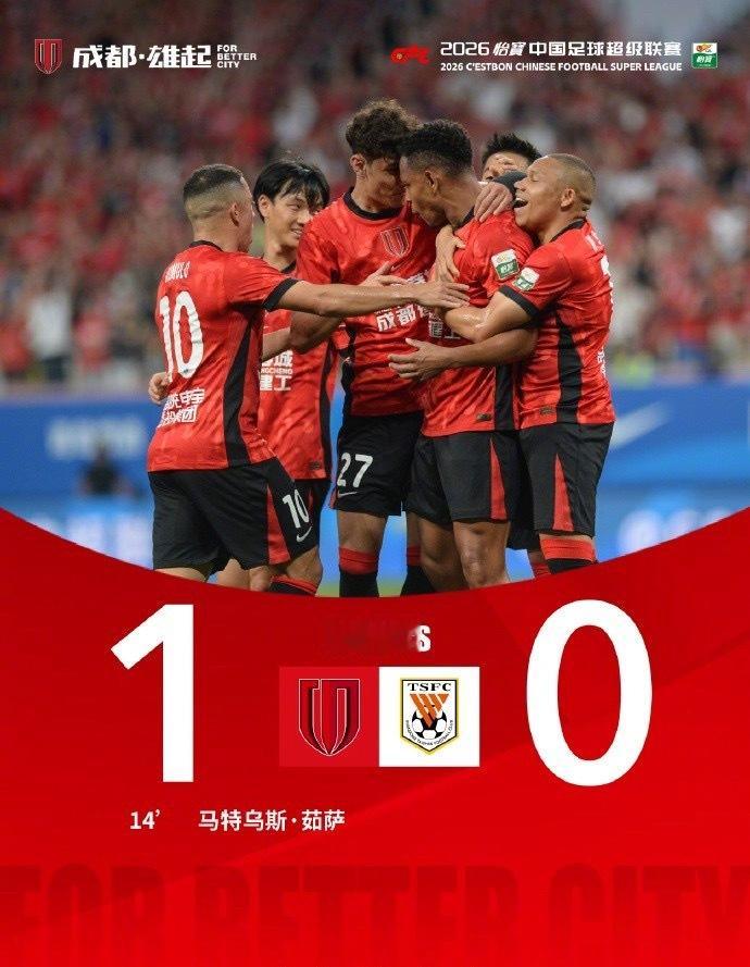成都蓉城1-0拿下山东泰山，球队就此终结两连败，手握13分优势稳居积分榜首位。全