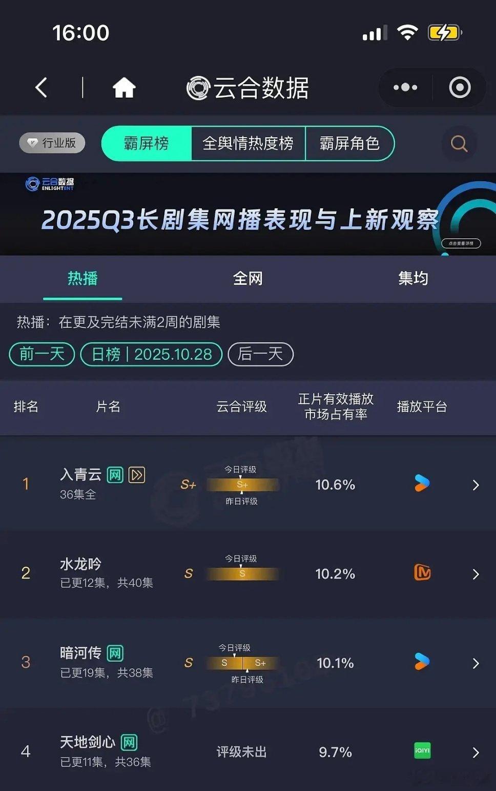 三部S+大男主播成了S级太幽默了​​​