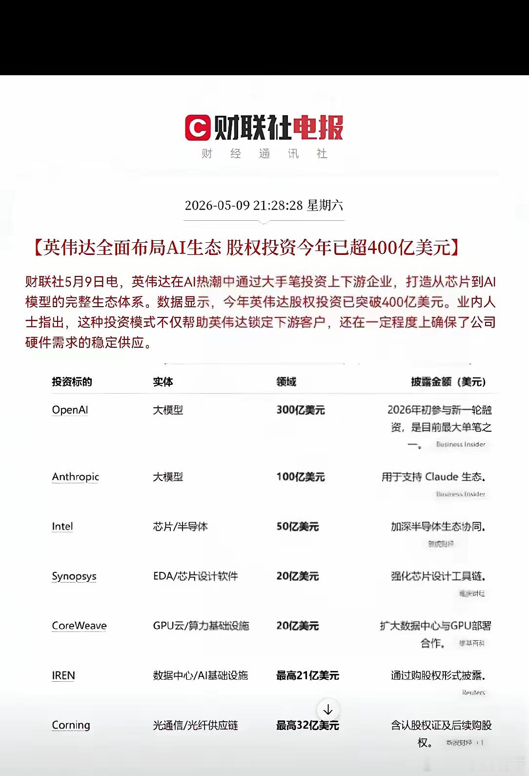 字节2000亿+英伟达400亿狂砸AI！东山精密：光芯片最大公约数，订单/业绩/
