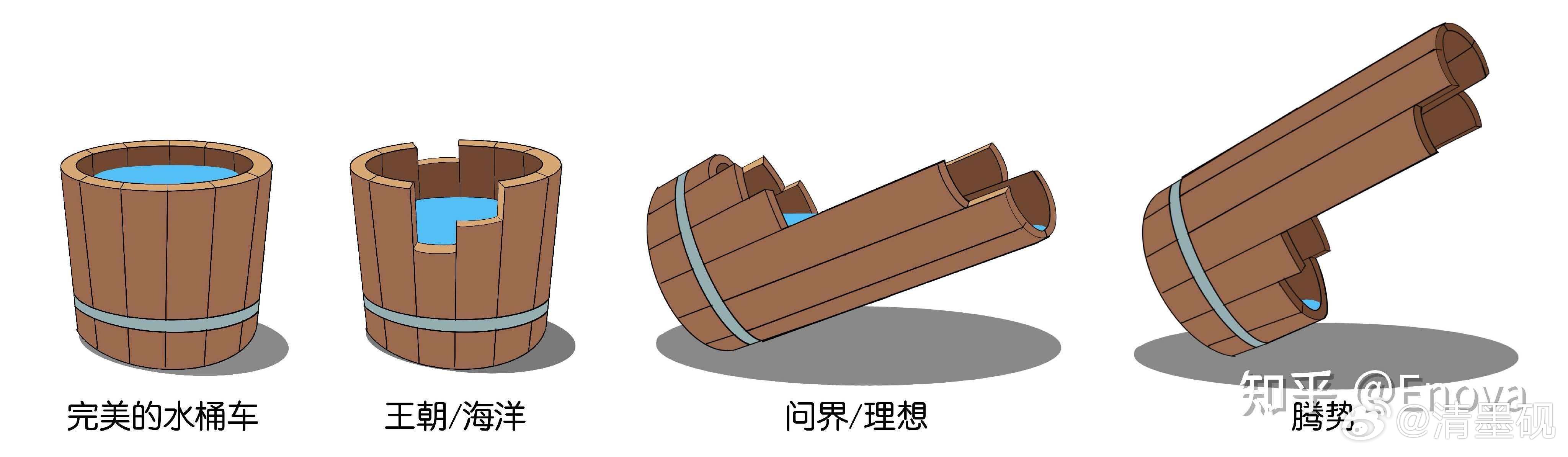 谈谈腾势单电机版本！我觉得是一件好事儿！！！！破除三电机枷锁，当时腾势z9系列发