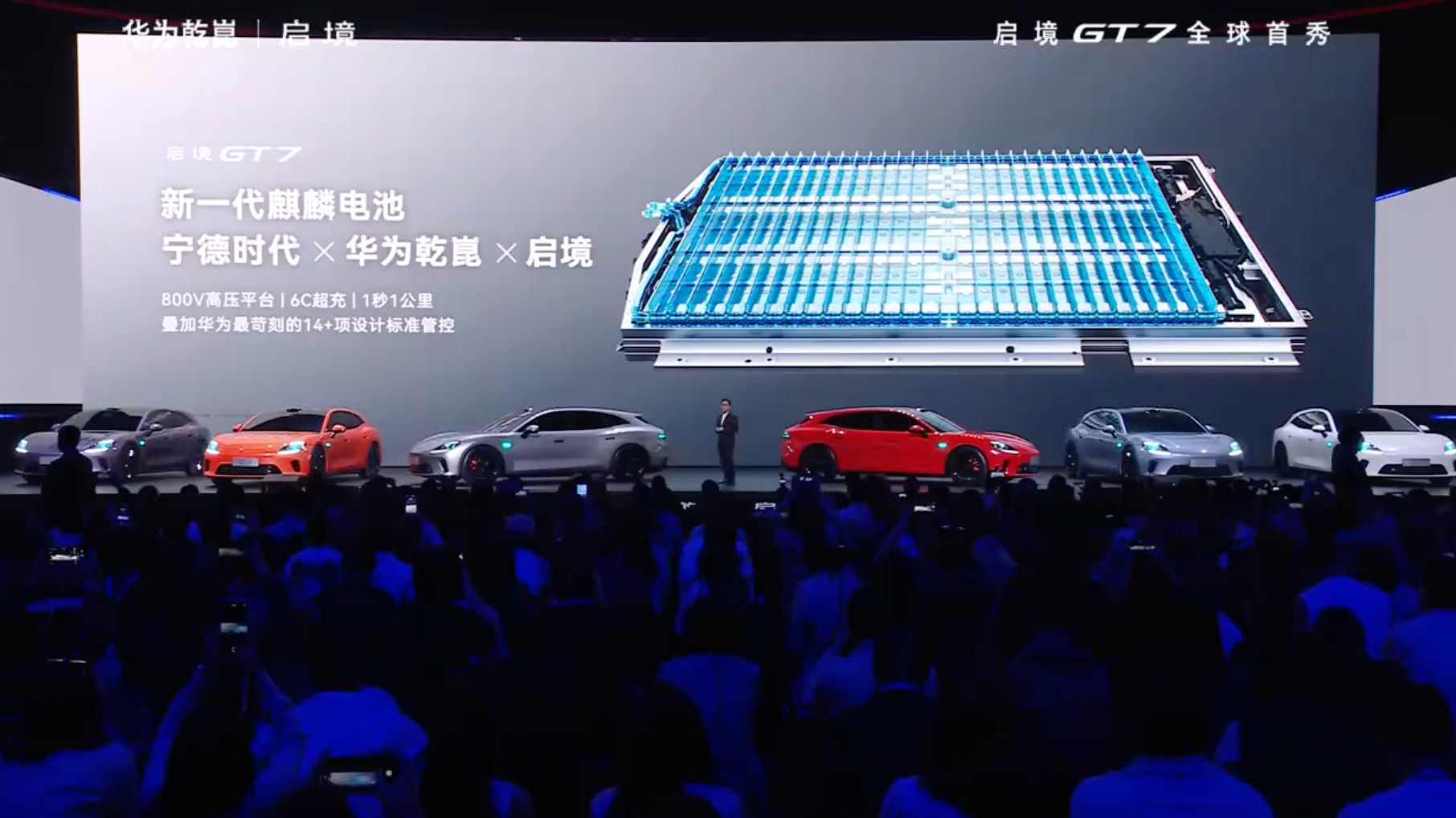 今晚启境GT7全球首秀，释放出来的信息非常多，又是一款非常炸裂的新车。启境GT7