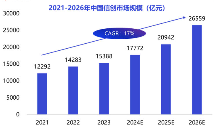 DeepSeeK隐形冠军, 毛利率超90%, 又一科技茅, 登场!