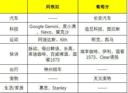 虽然国足.......，但国内的足球现在是挺火的，村超、苏超快被搞成全民关注的赛
