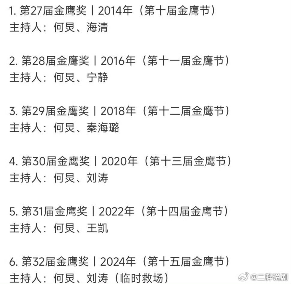 第33届金鹰奖颁奖典礼｜第十六届金鹰节闭幕式主持人：何炅、殷桃​​​