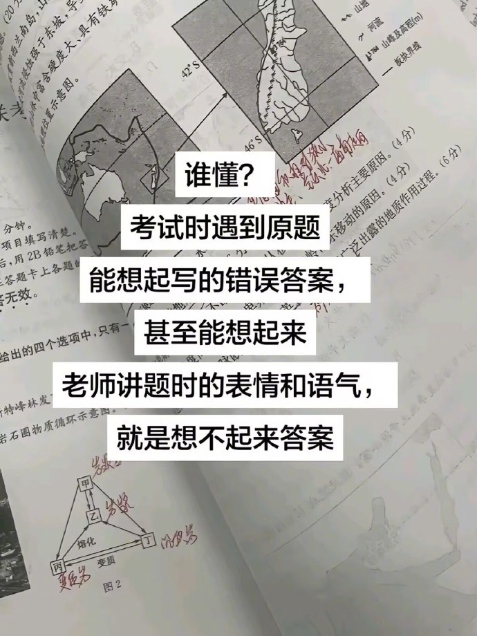 最绝望的是考完之后大部分同学都说有原题，但自己不知道的无力感...校园创作者计