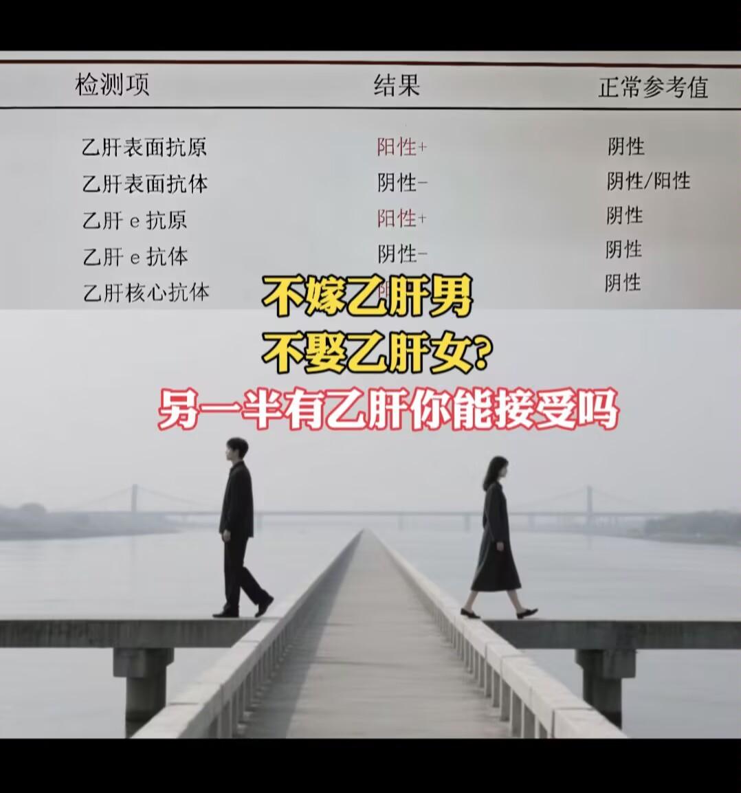 “不嫁乙肝男 不娶乙肝女”这句话在肝病患者之间悄悄传开，导致很多人对肝...