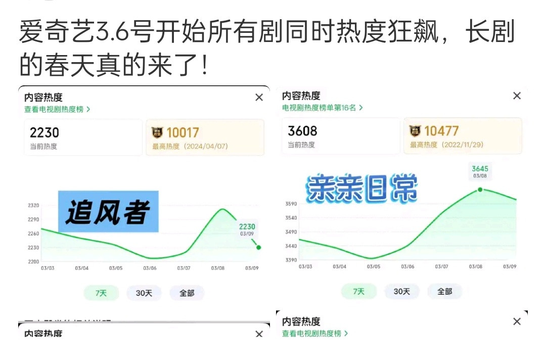 各家粉丝，快抄上碗筷，去爱奇艺喝水煮鱼汤了