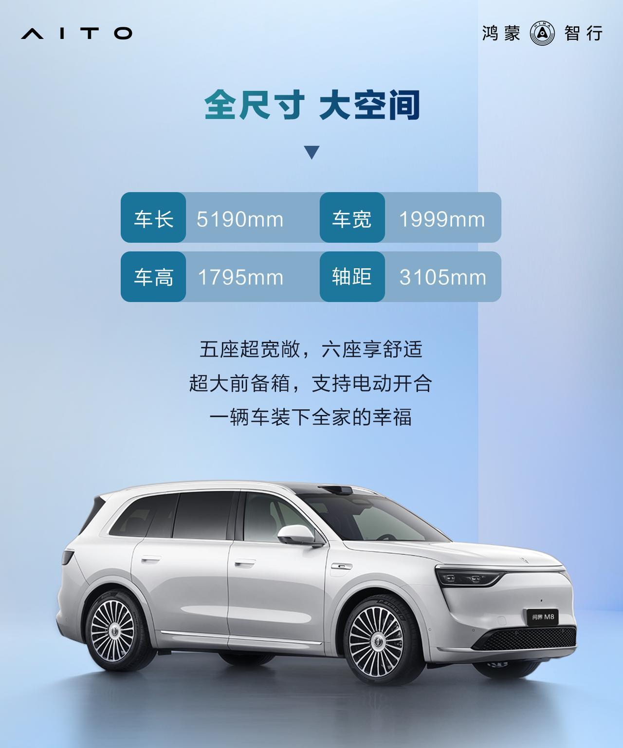 40万级纯电新王炸！问界M8纯电版携705km续航+华为ADS 4.0杀到，8月上市即颠覆市场！