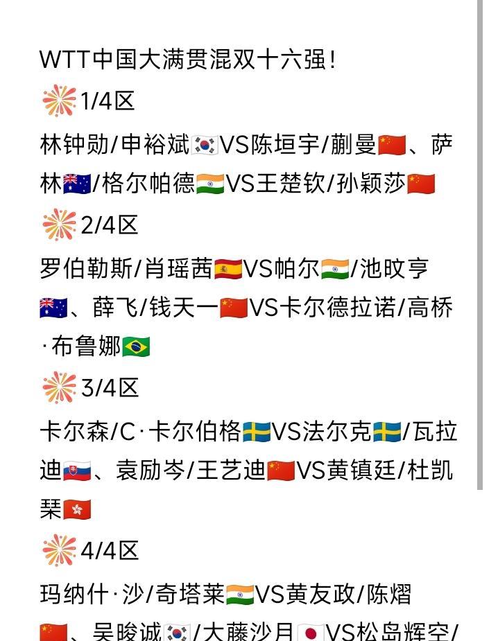 混双十六强新鲜出炉！WTT中国大满贯混双十六强如图所示。