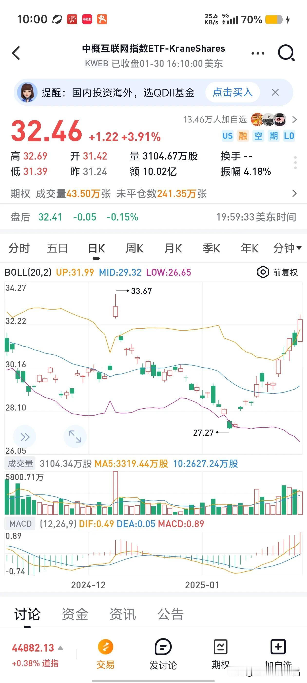 西落不知道，东升有人信[吐舌头眯眼睛笑]