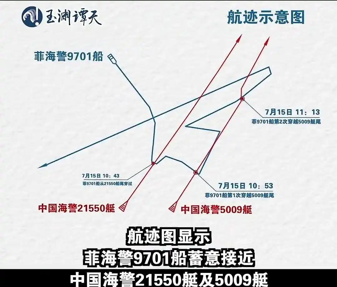 菲律宾下死手了！2600吨海警船高速冲撞中国巡逻艇，三次挑衅直奔“船毁人亡”？