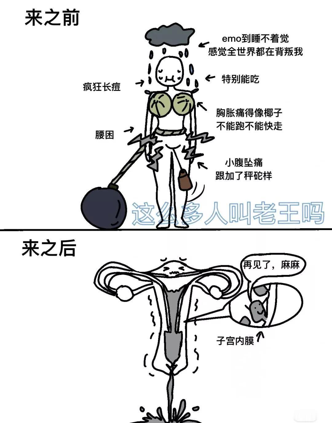德国女性拒绝月经羞耻​​​