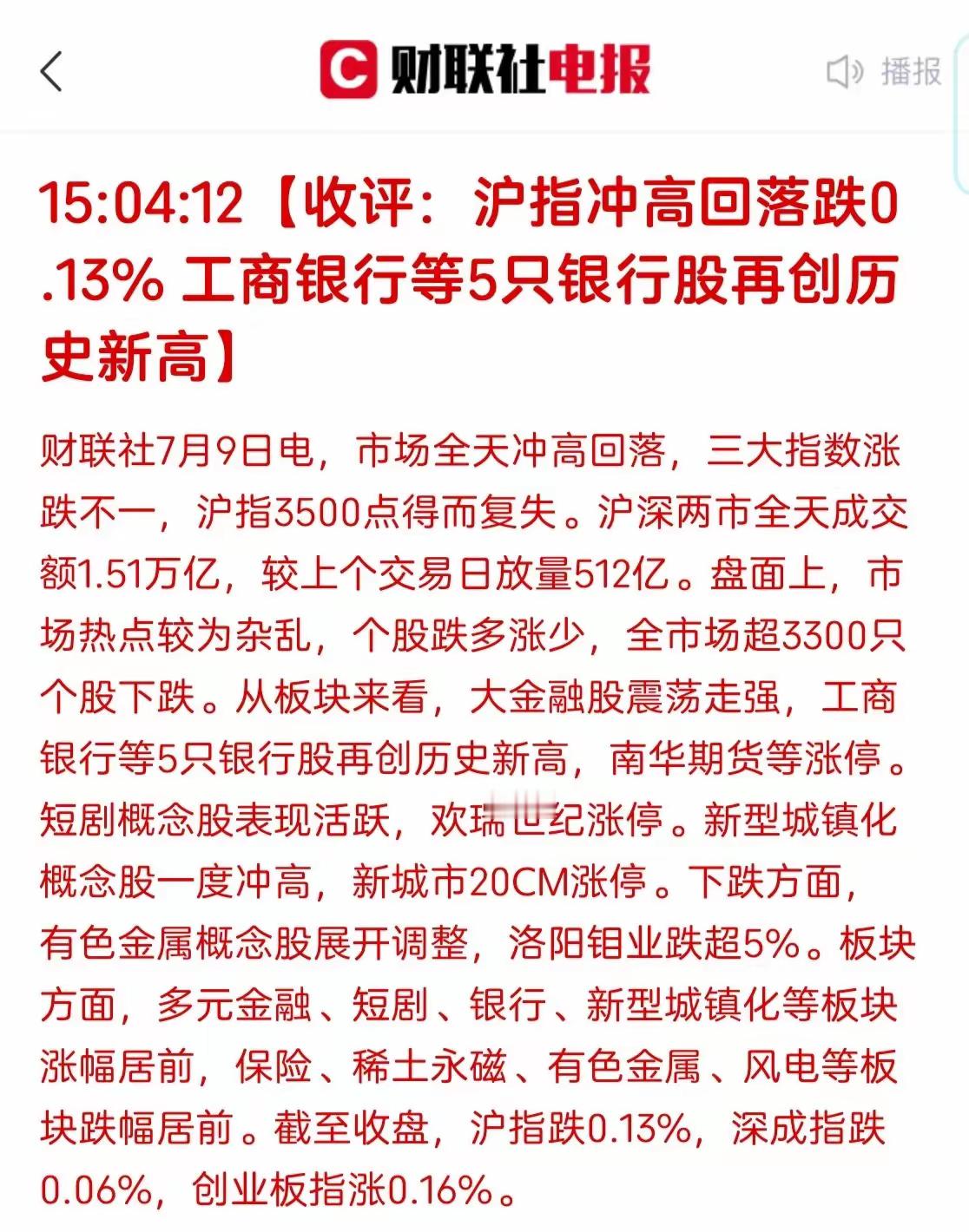 大盘冲高回落，与银行板块创历史新高形成了鲜明的对比。相信这波只有权重指数是真的上
