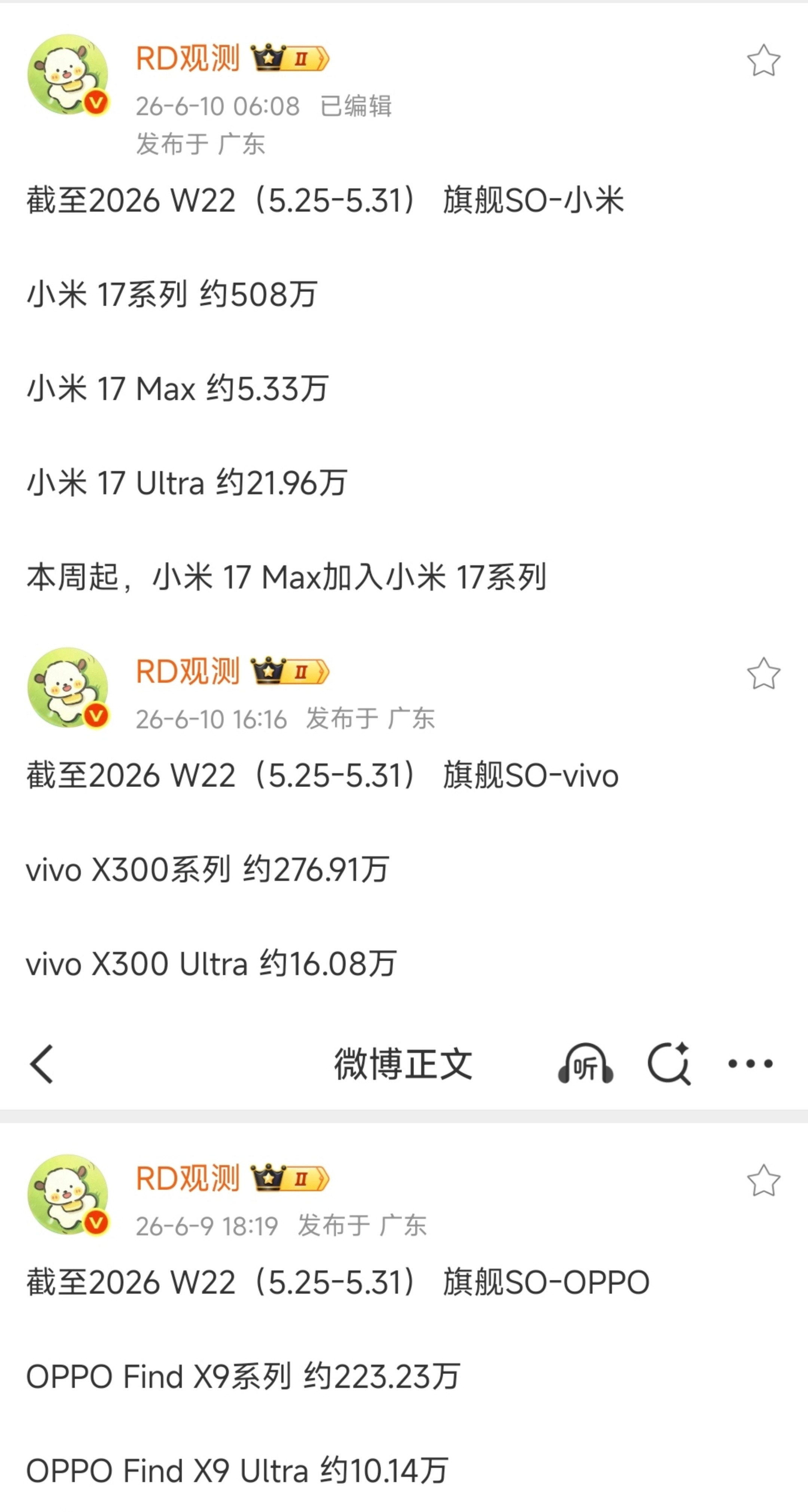 截止2026W22MVO超大杯销量对比来了：小米17Ultra--21.
