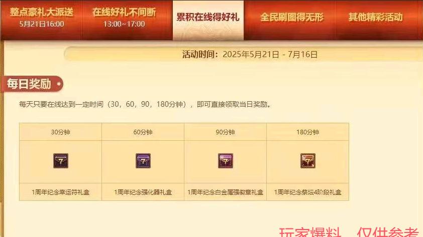 DNF手游:“1周年庆商店”火了,能兑换永久天空帽子,还有无形装备