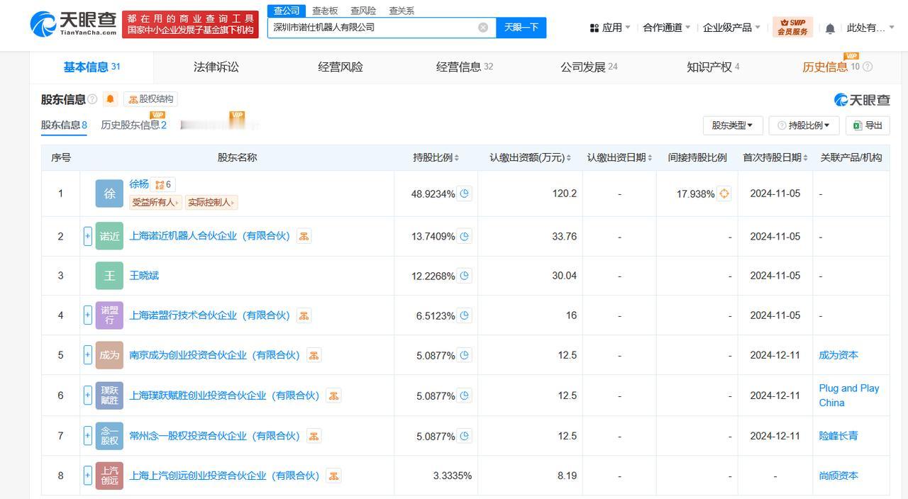 后者为高端精密传动零部件公司天眼查App显示，近日，深圳市诺仕机器人有限公司发