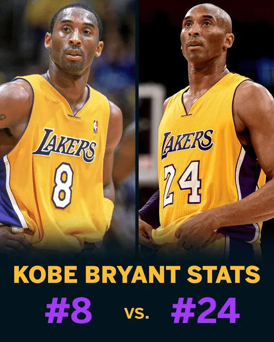 【科比传奇🏀8&24，两个科比，两种风采】科比·布莱恩特，篮球史上最伟大的