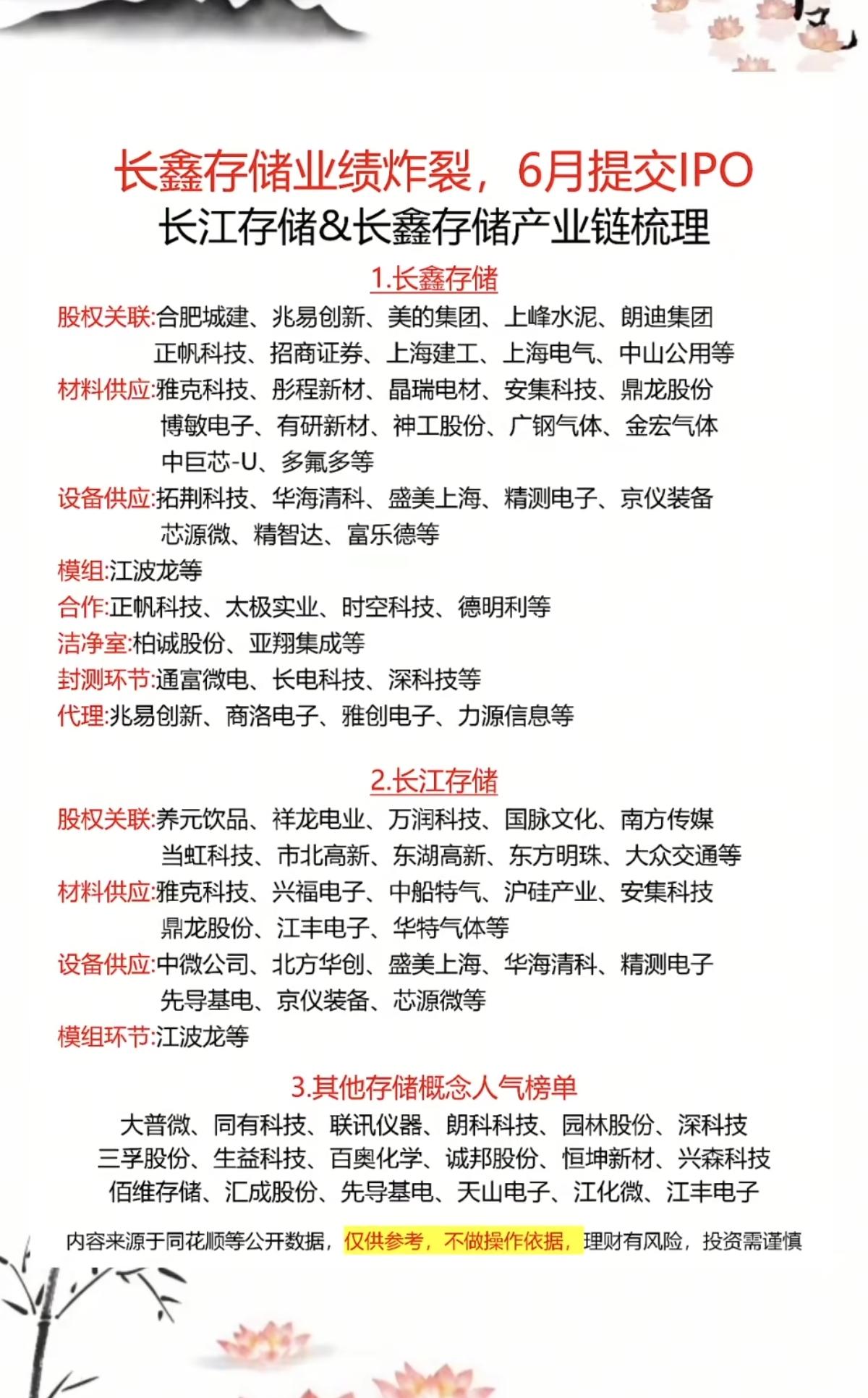 长鑫存储概念股领涨！1.股权相关2.材料供应3.设备供应4.模组5.