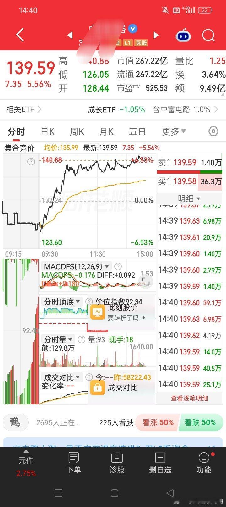 好票不怕晚，↑🚗明天吃🍗↓🚗​​​