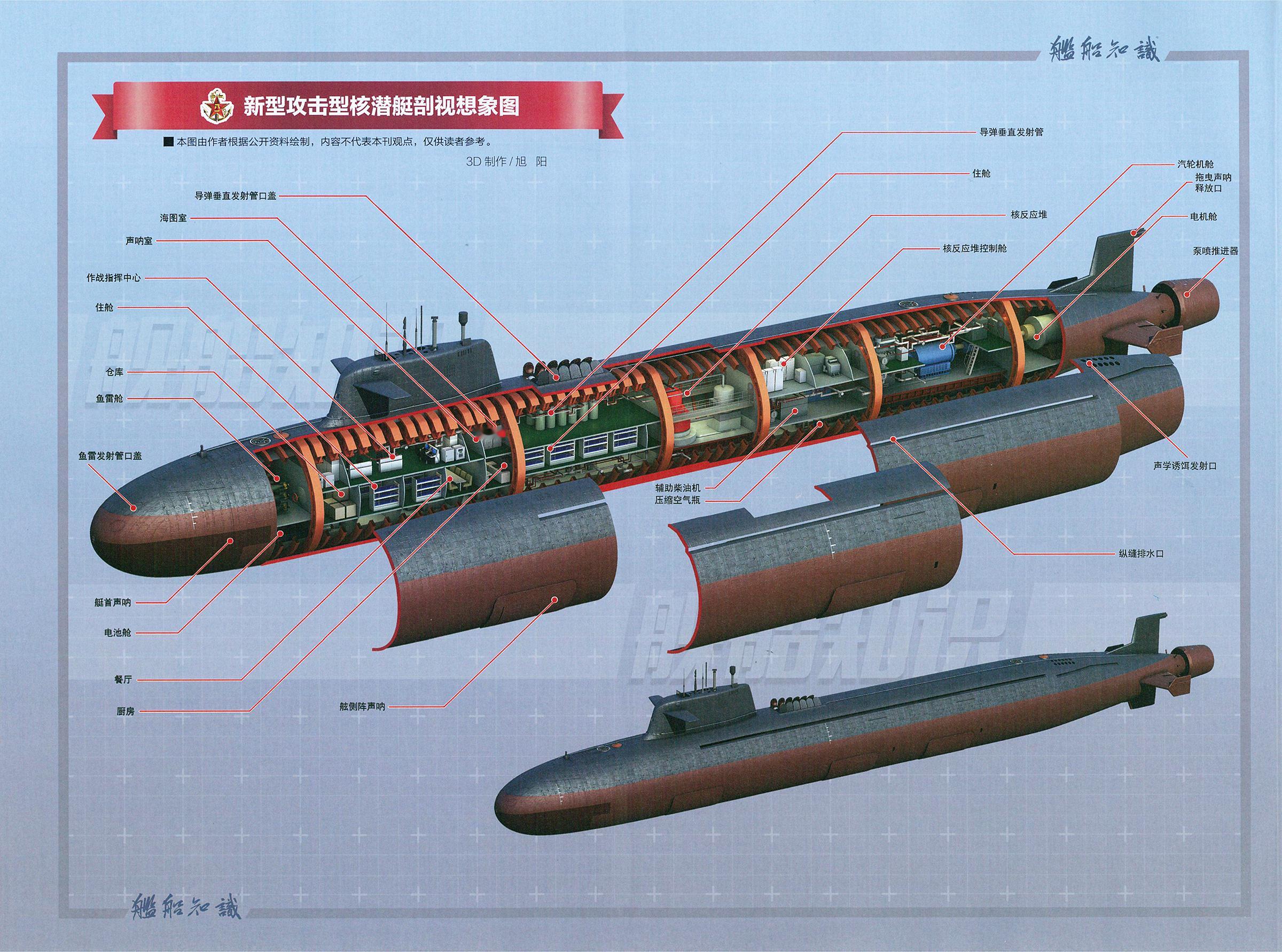 补齐海军最后一个短板，外媒：东大新一代095攻击型核潜艇已经下水！据法国“Nav