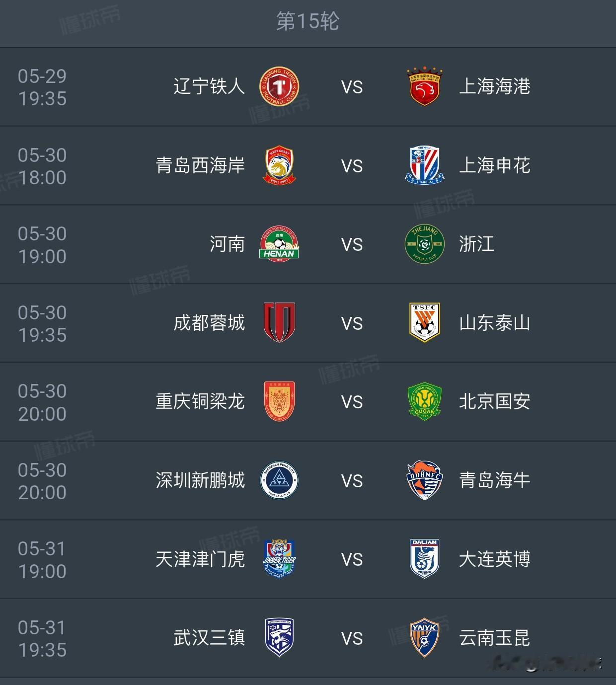 中超第15轮预测1，辽宁铁人2比0上海海港2，青岛西海岸1比1上海申花3，