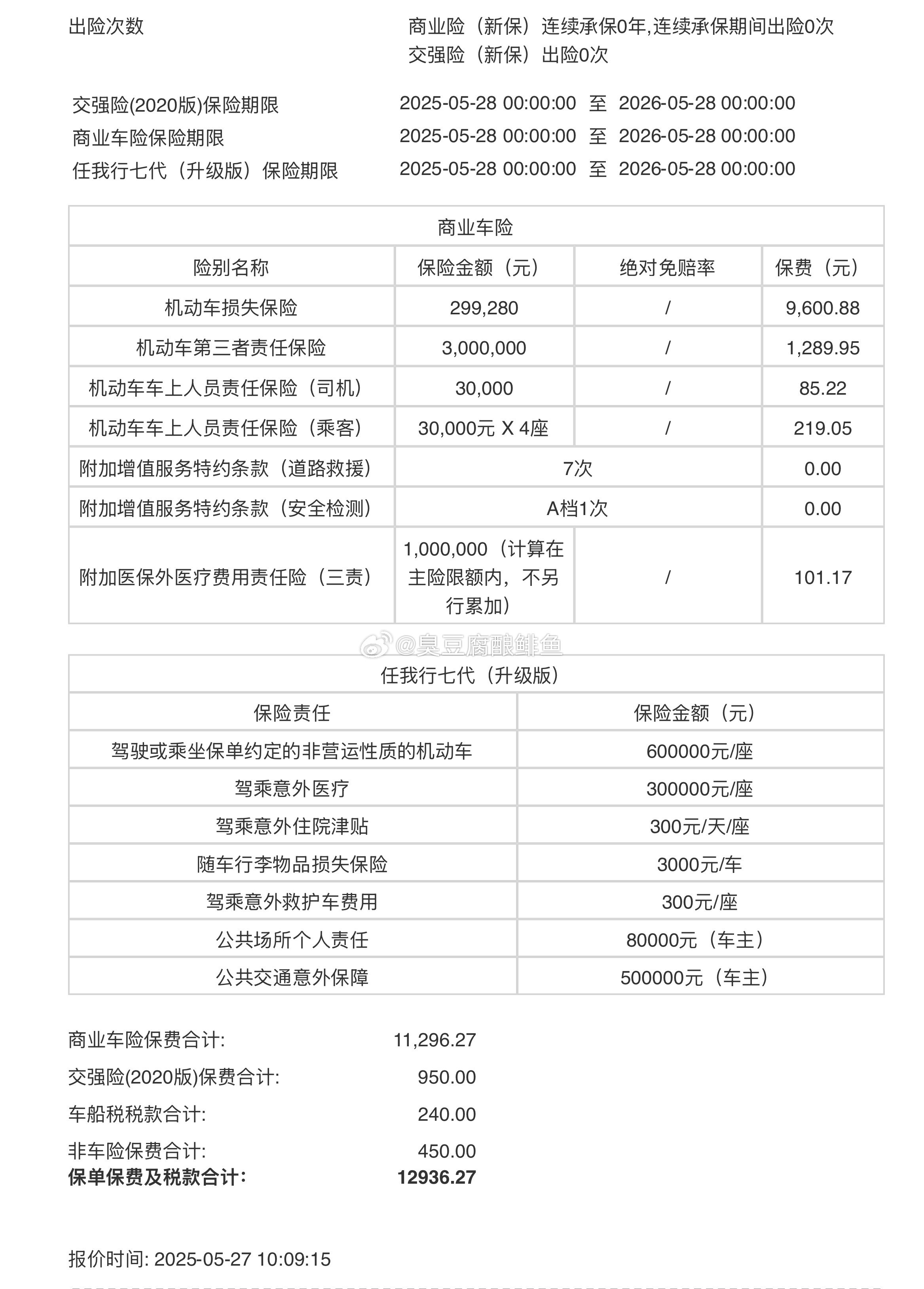 1.3万又出去了[doge][doge][doge]​​​