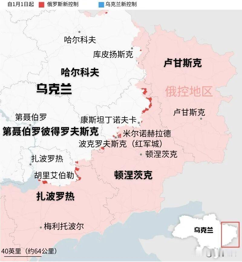 俄乌战场现在真是打出原形了，尴尬到不行！俄军一路猛冲，马上就要拿下乌东3个战略