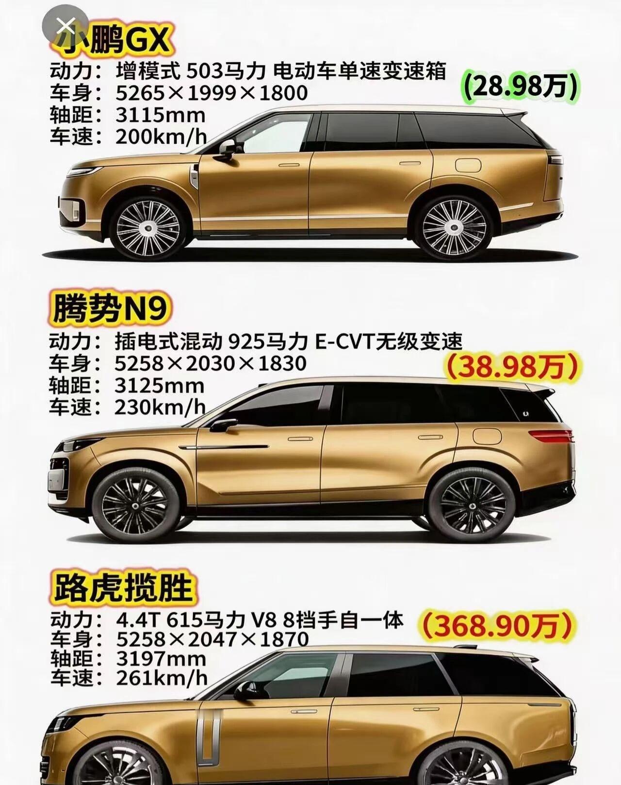 30万级对比百万级，这三台大SUV怎么选？预算30万级，小鹏GX性价比拉满，增程