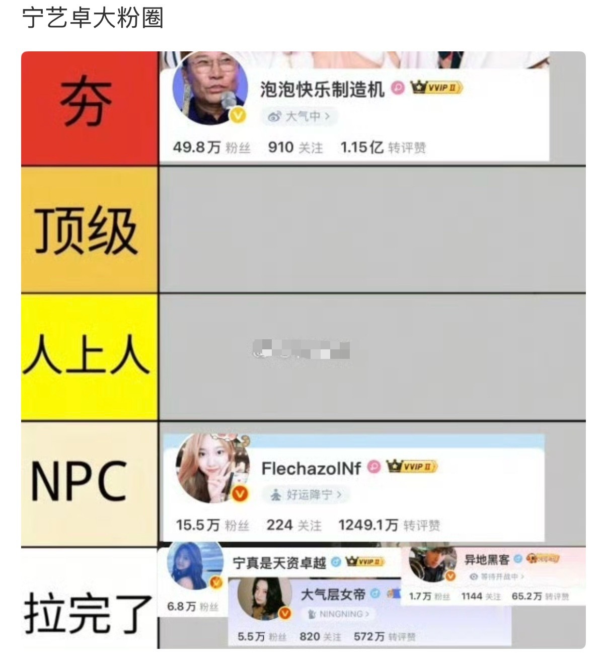 谢谢