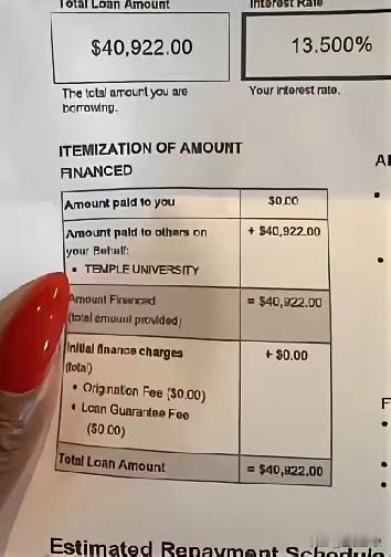 美国大学生晒出她的助学贷款单据，这利率高的让人头皮发麻！贷款4922美元，利