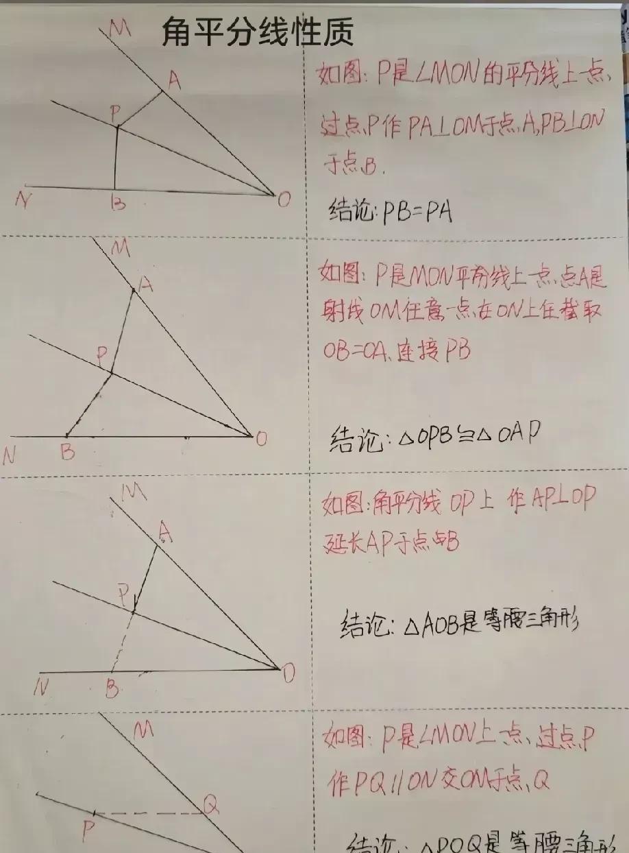 被惊艳到了！据说一位衡水中学985状元肺腑直言，让孩子把初中数学几何辅助线倒背如